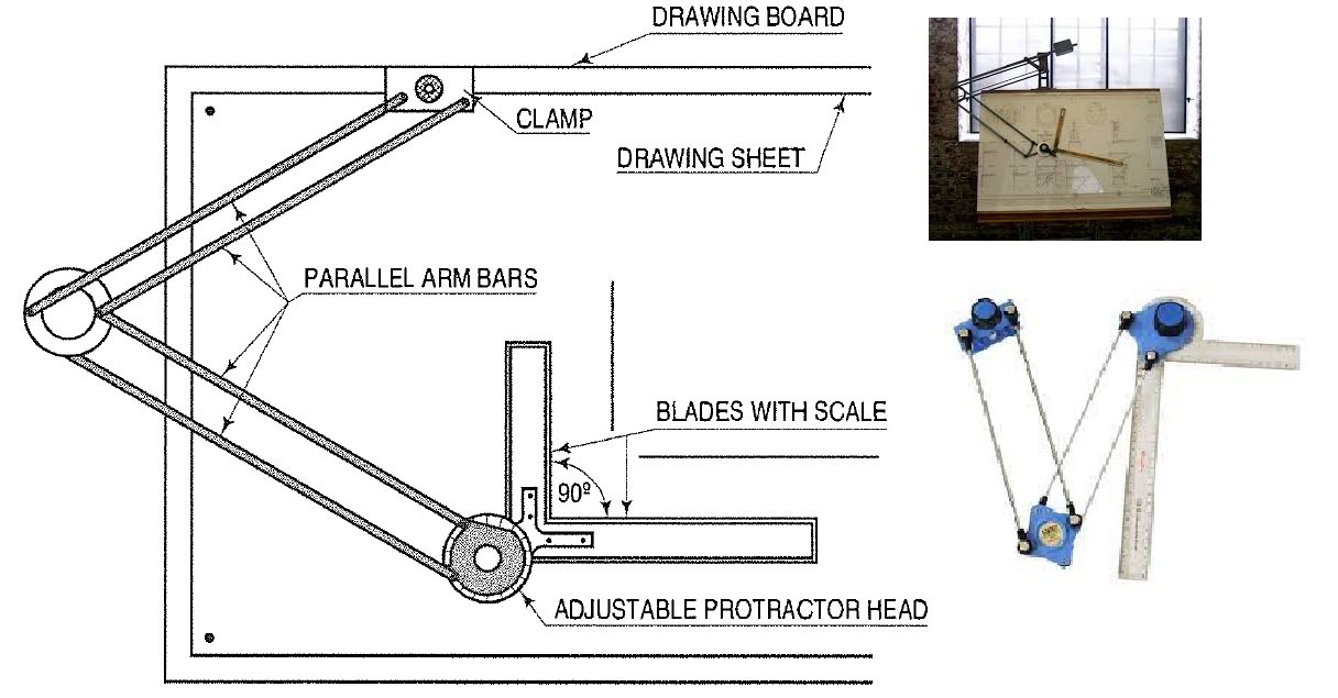 Engineering drawing equipment Stock Photo by ©gemini62 5361869