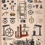 Mechanics: forces, gears, axles and dynamics, pulleys. Engraving by A. Bell.More:Original public domain image from Wellcome Collection